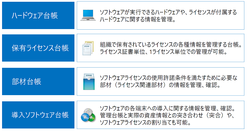 ソフトウェア資産管理１